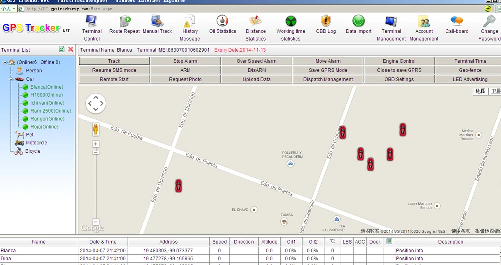 Sim карта для gps трекера тарифы