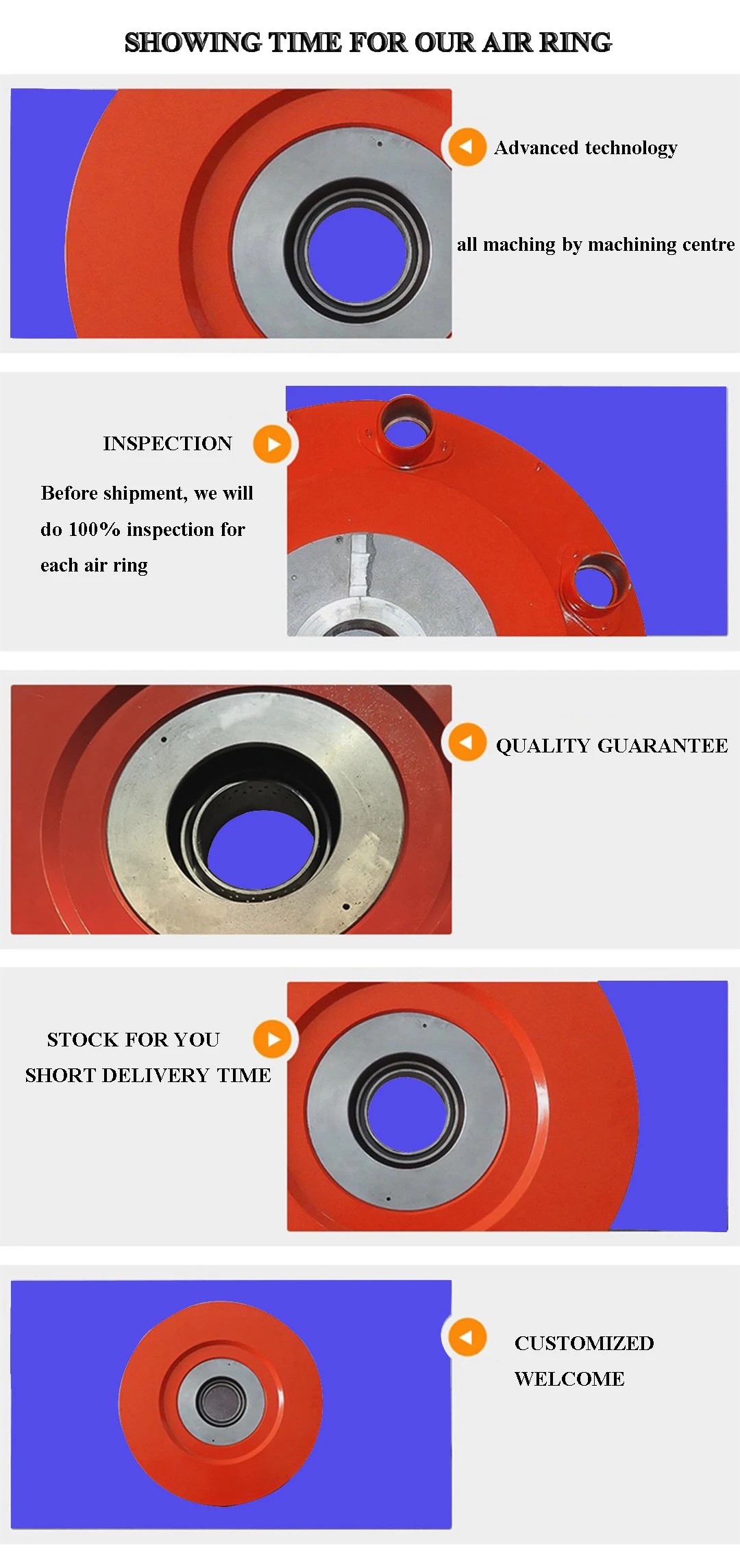 Dual Lip Rotary Air Ring For Die Head Extrusion Dual Lip Buy Dual Lip