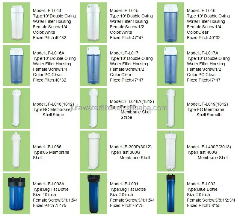02 Filter housing.jpg