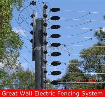 Wall Top Security Electric Fence Energizer Perimeter ...
