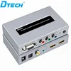 Professional video conference 4K HDMI TO HDMI +AUDIO SEPARATION/+VGA+YPbPr Converter