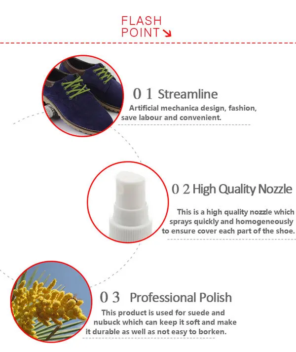 Good quality 100ml black neutral nubuck suede renovator