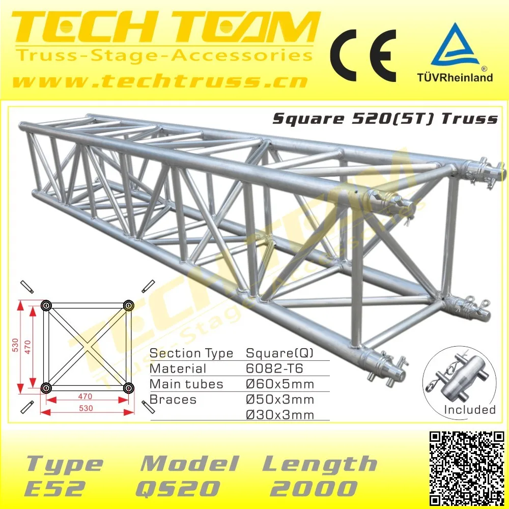 truss display 
