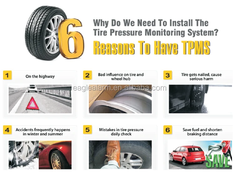 TPMS WHY NEED.jpg