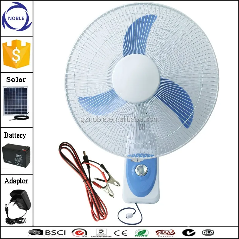 small wall fan