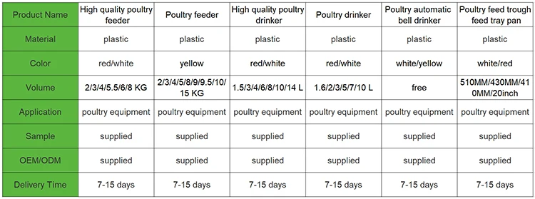 Multiple Types Farm Equipment Set Plastic Manual Automatic Trough