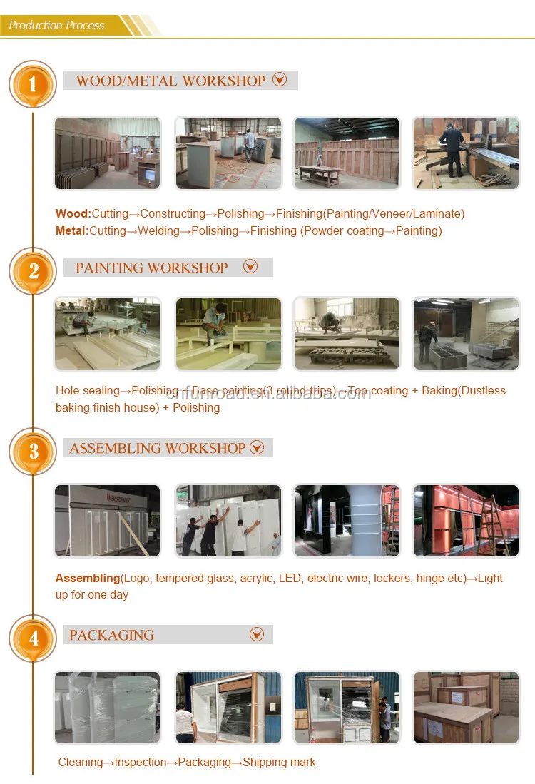 retail interior plywood makeup store shelf display rack cabinet cosmetic shop furniture counter design showcase kiosk