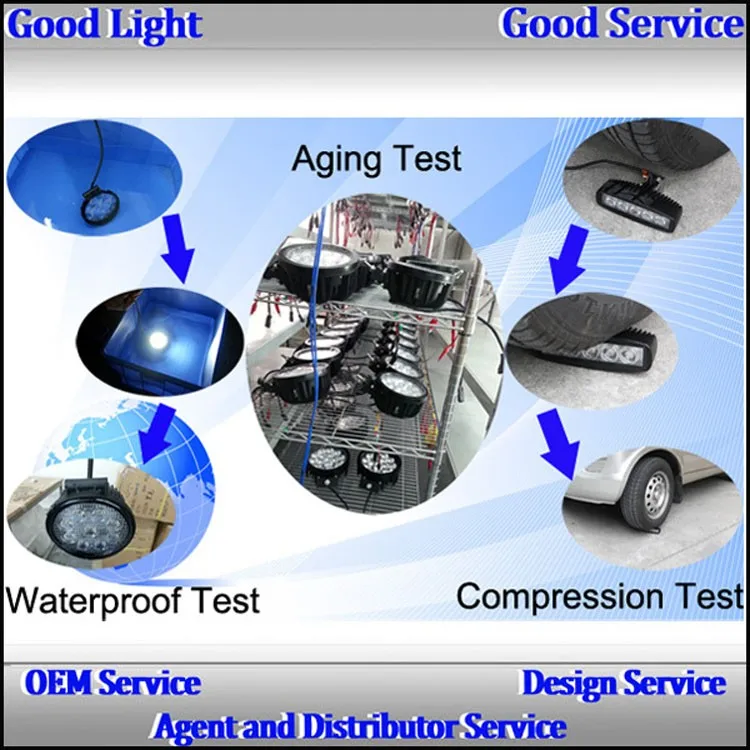 Ovovs high quality waterproof ip67 12w led work light for truck.jpg