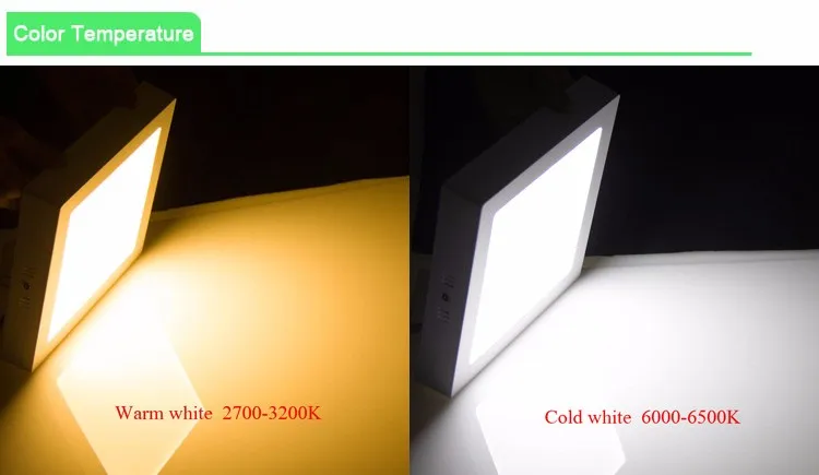 surface mounted led panel light