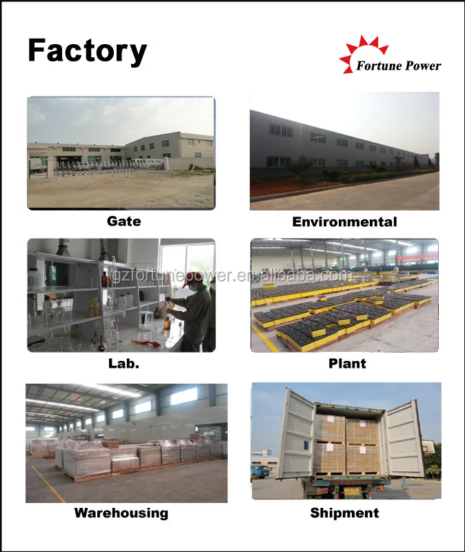 factory