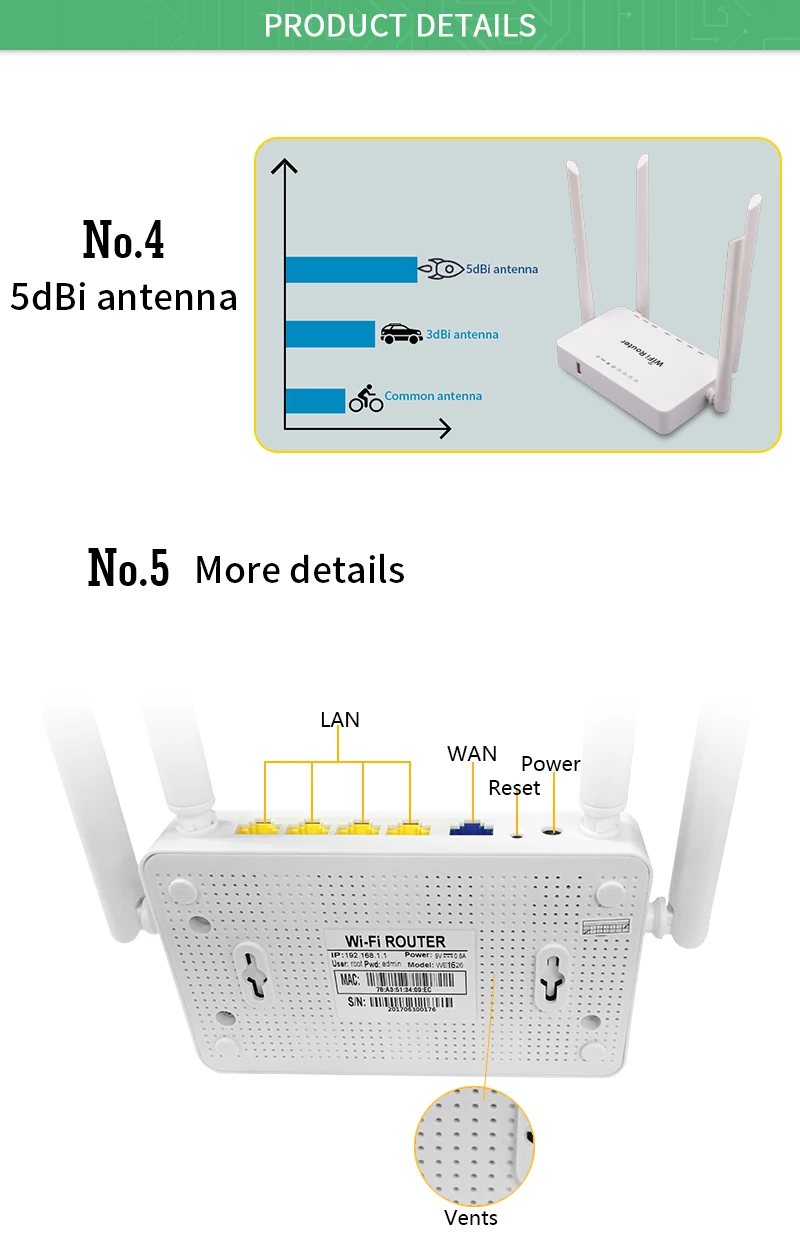 zbt direct sell 300Mbps 802.11n home use wifi router wireless 192.168.1.1