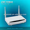 802.11n 300M Wireless ADSL 2/2+ VOIP modem
