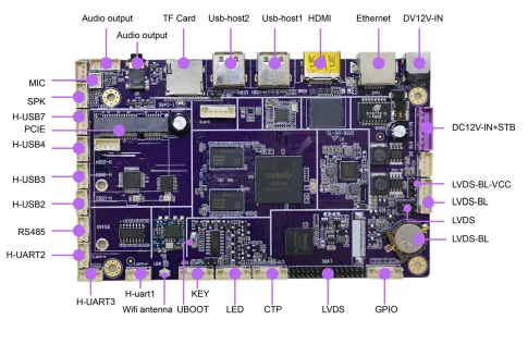 Rockchip rk3188 t замена процессор