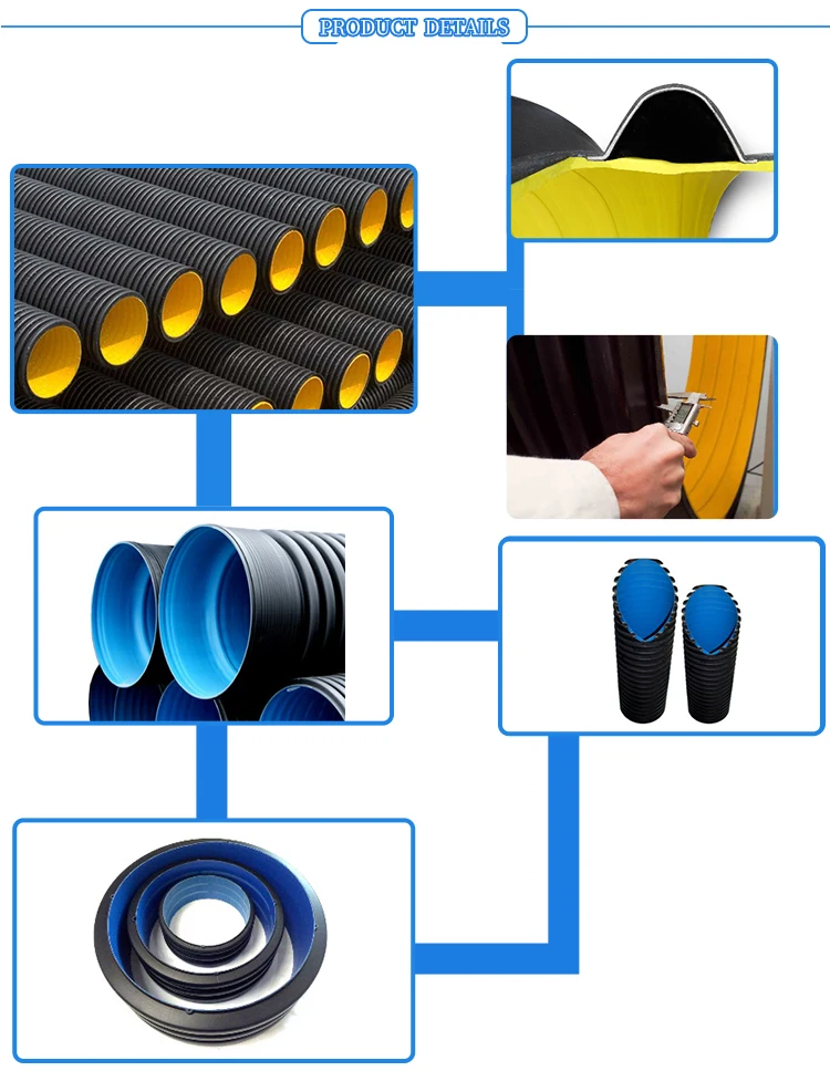 How to connect corrugated drain pipe