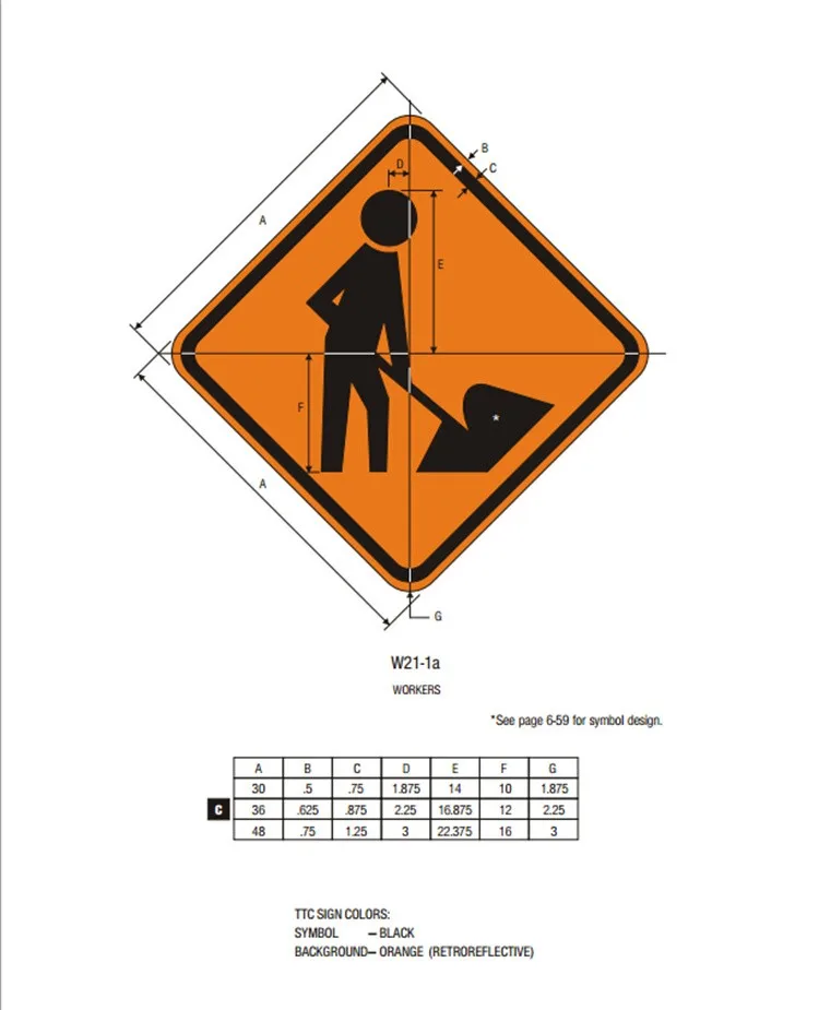 Safety Traffic Warning Sign/temporary Work Reflective Road Signs - Buy ...