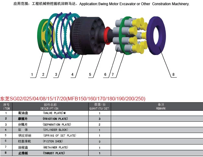 Sg02 Rotor Toshiba Hydraulic Pump Spare Parts - High Quality & Reliable