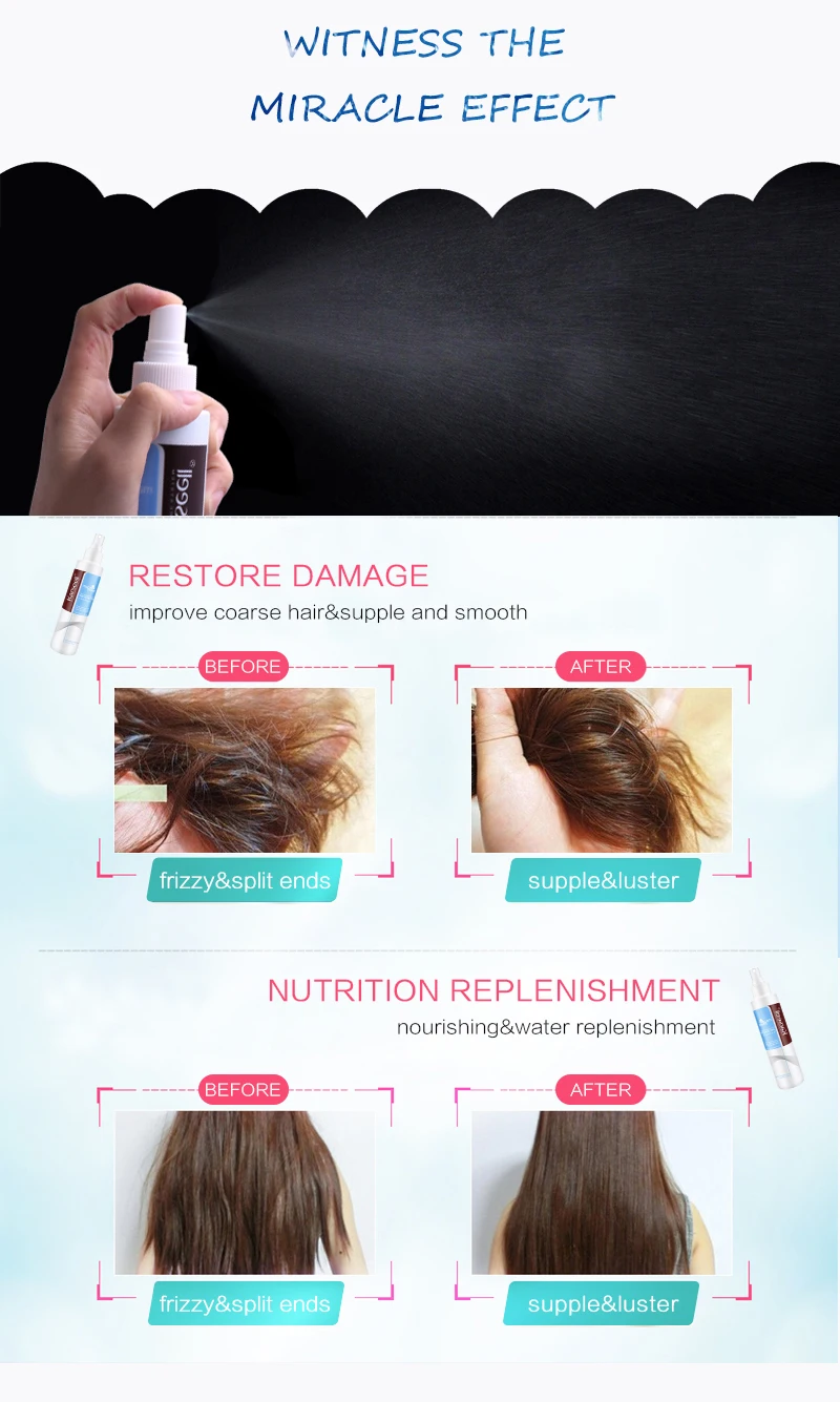 Karseell Maca Essence Moisture Nourishing Hair Protection Dye Care Salon Treatment Repair Protein Anti-knot Spray