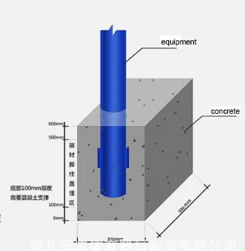 Outdoor hammer strength double leg press gym equipment