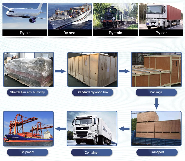 European quality Automatic Plasma Cutter for Mild Steel and Stainless Steel table type/portable cnc plasma cutting machine