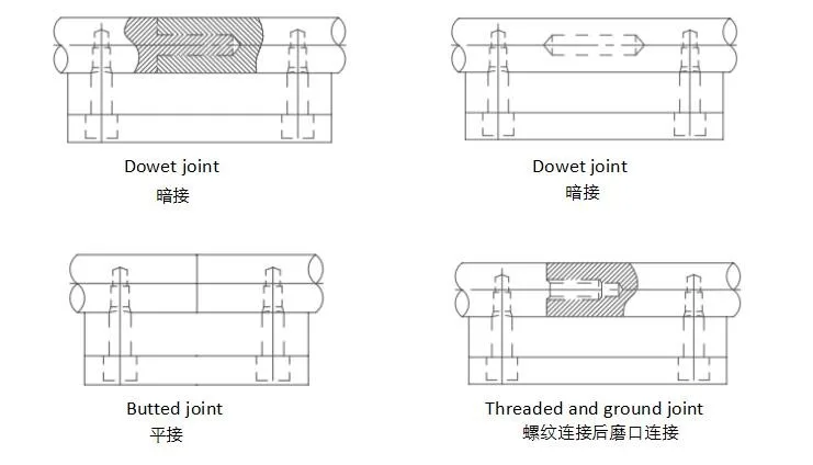 China high presision SP40 SP50 SP60 ball roller bearing shaft assembly for industry