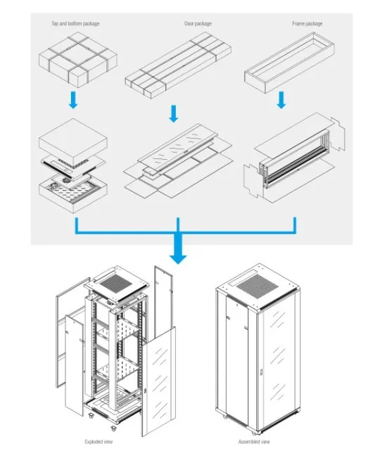 Discount Server Racks,Used Server Rack,Cheap Server Racks ...