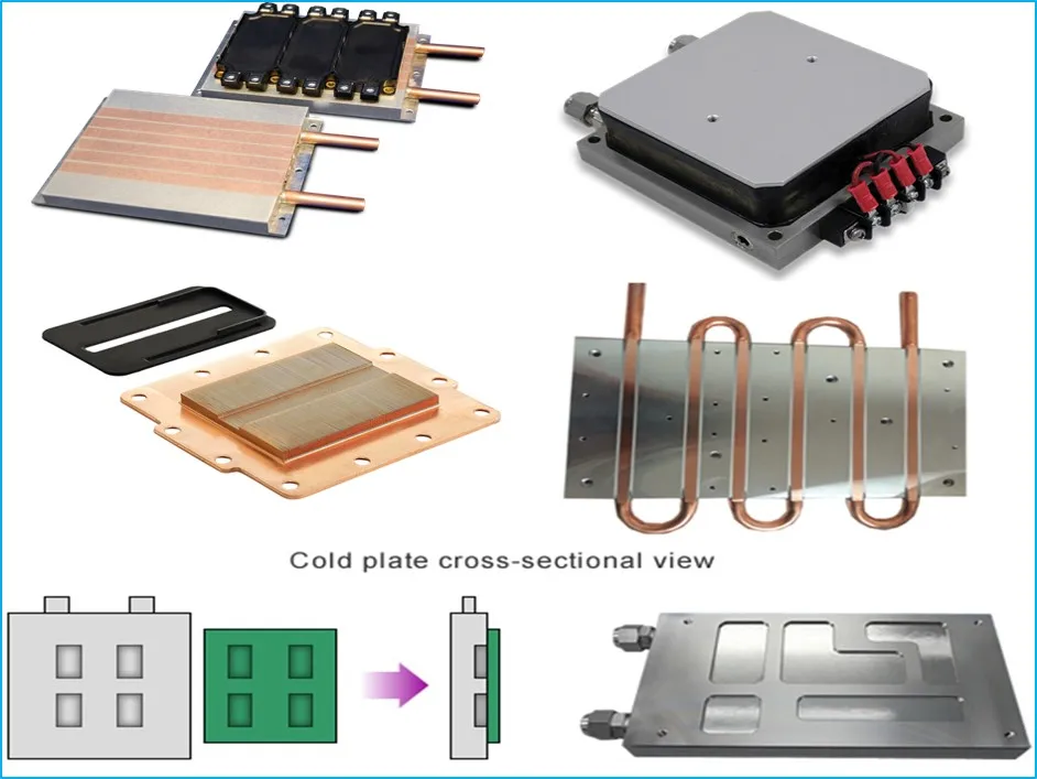 Oem Aluminum Alloy Power Battery Liquid Cooling System Buy Liquid