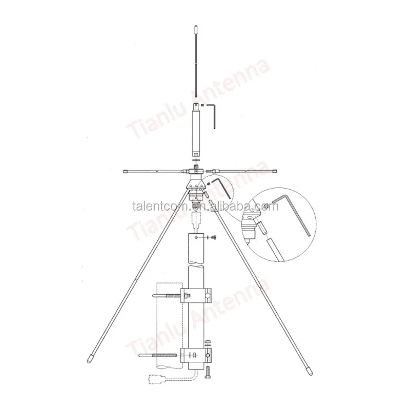 Broadband Wide Band Antenna 253000mhz 1.7m Scanning Scanner Tldiamond