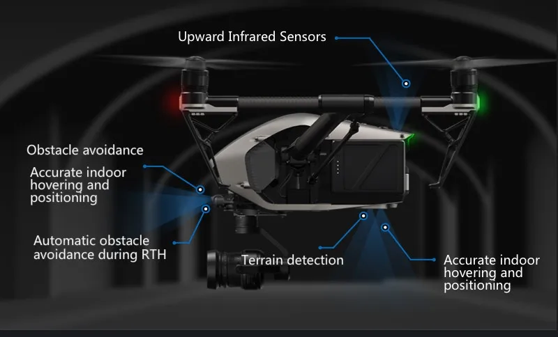 inspire 2 spo2