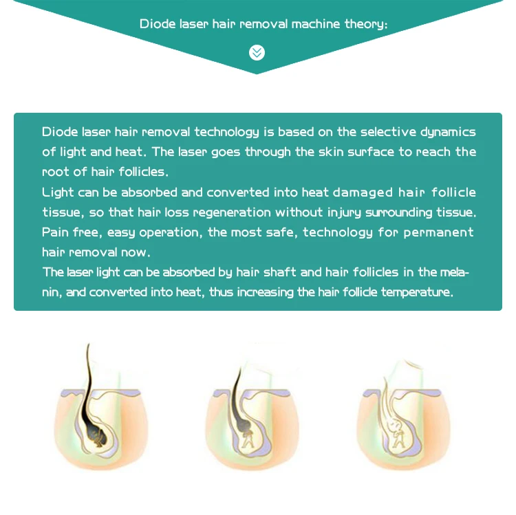 Diode laser 808nm machine