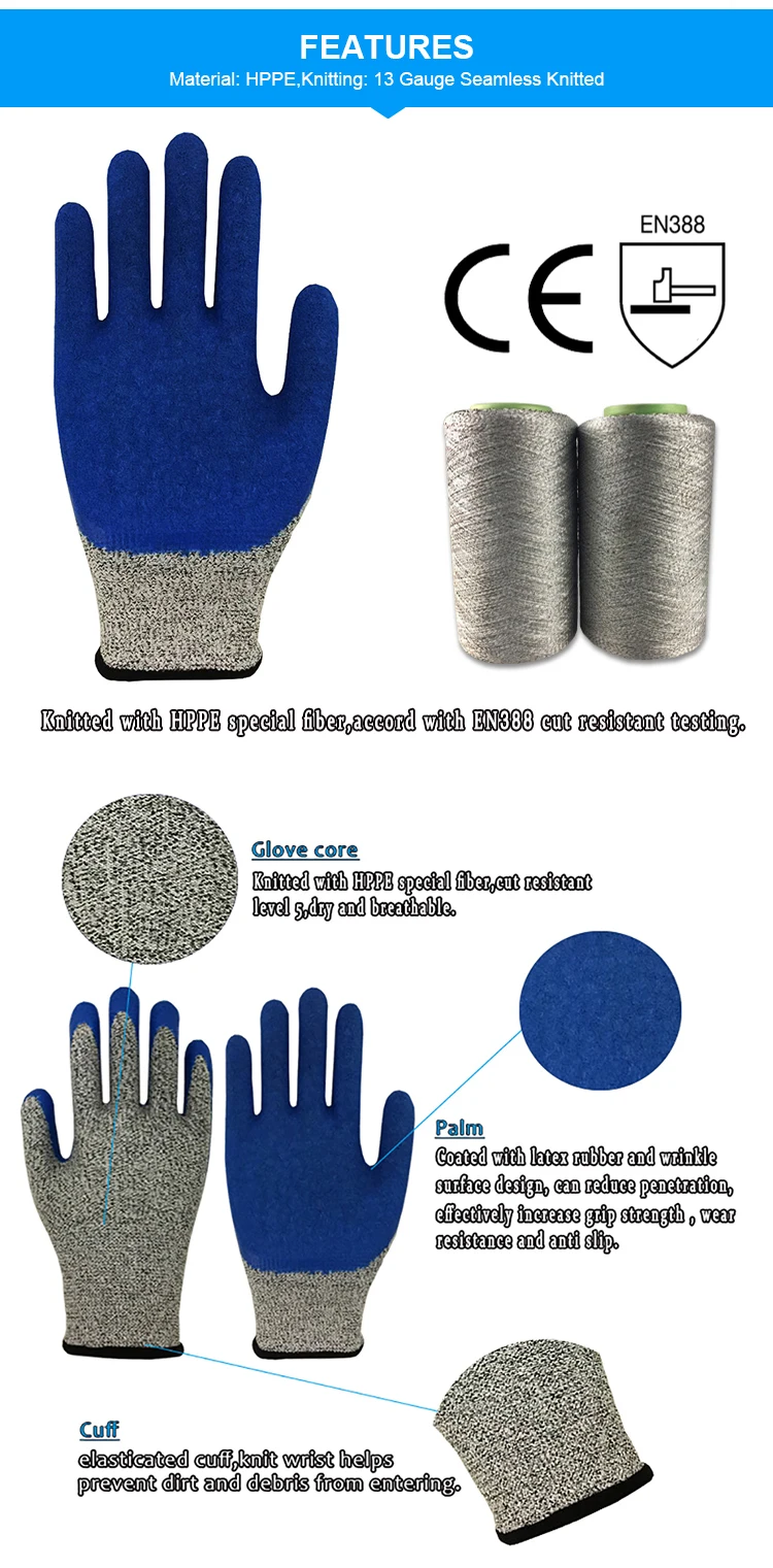 latex safety gloves-3.jpg