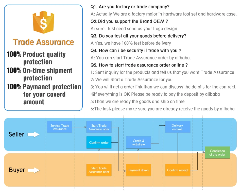  Comprehensive Guide to Condo Loan Requirements: What You Need to Know Before Applying