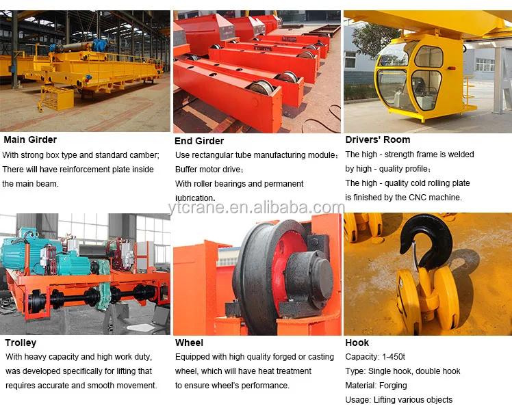 QDY YZ 300 120 60 250 100 400 500 150 50 ton heavy duty casting crane lifting machine price with hoist winch trolley