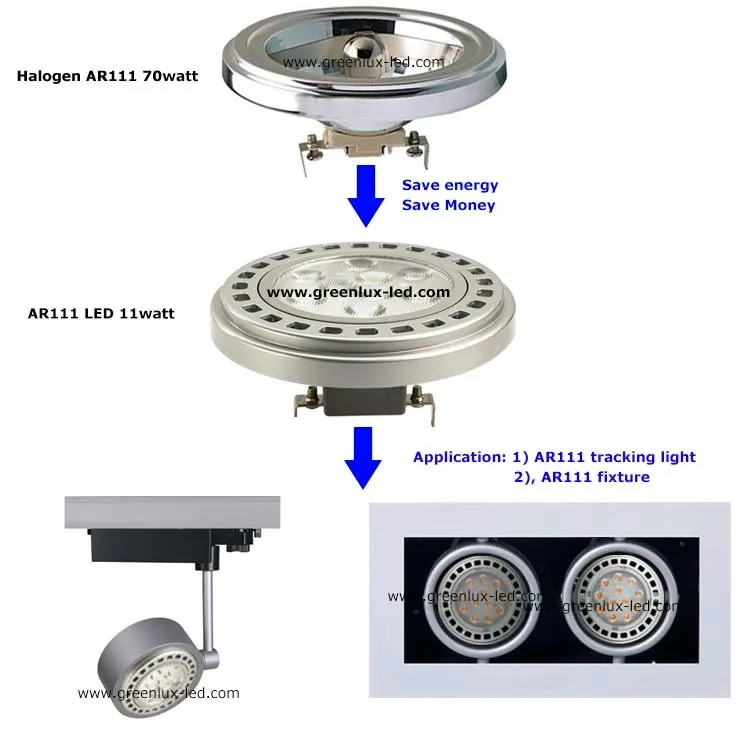 ar111 led vs halogen lamp.jpg