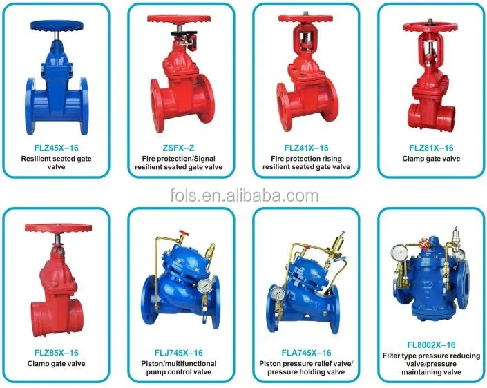 clamped butterfly valve