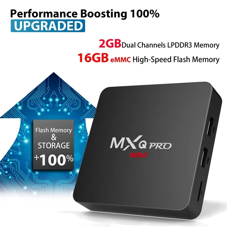 Low Price Good Performance Mxq Pro Mini 2g Ram 16g Rom