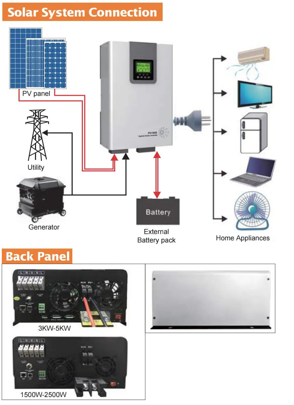 Top machine inverter 5000 pro схема