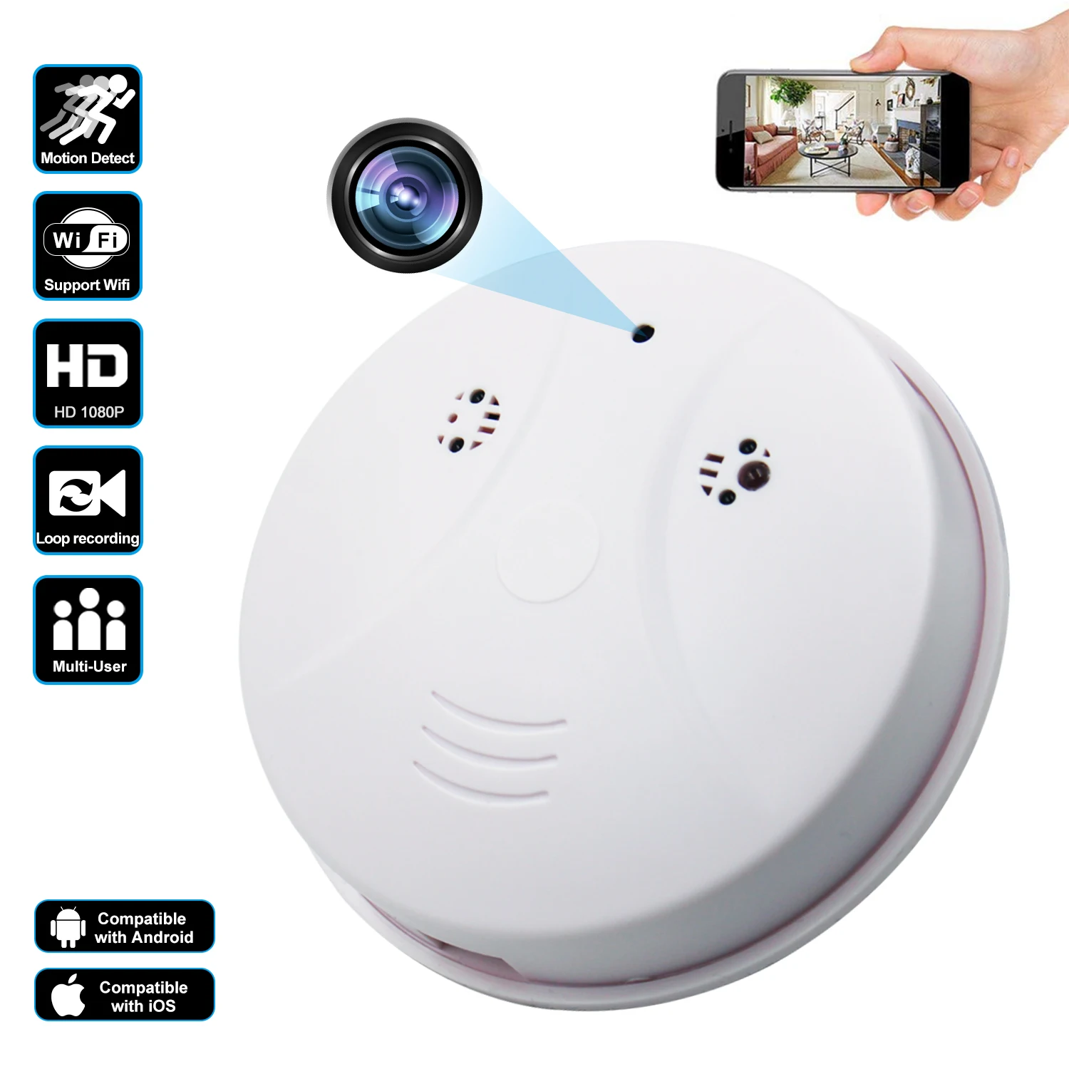 Factory Direct 3 Year Warranty Smoke Detector Hidden ...