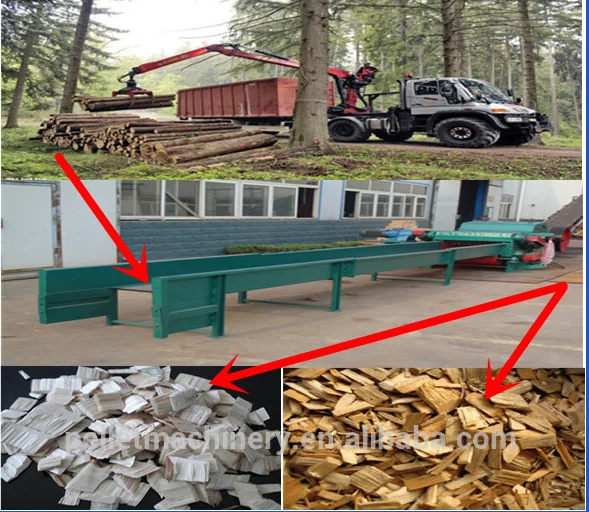 Drum Wood Chipper Wood Chipper Crushing Machine