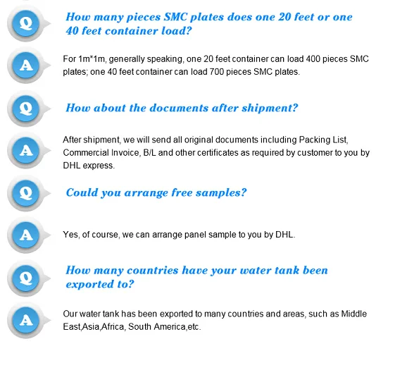 Factory price SMC water tank