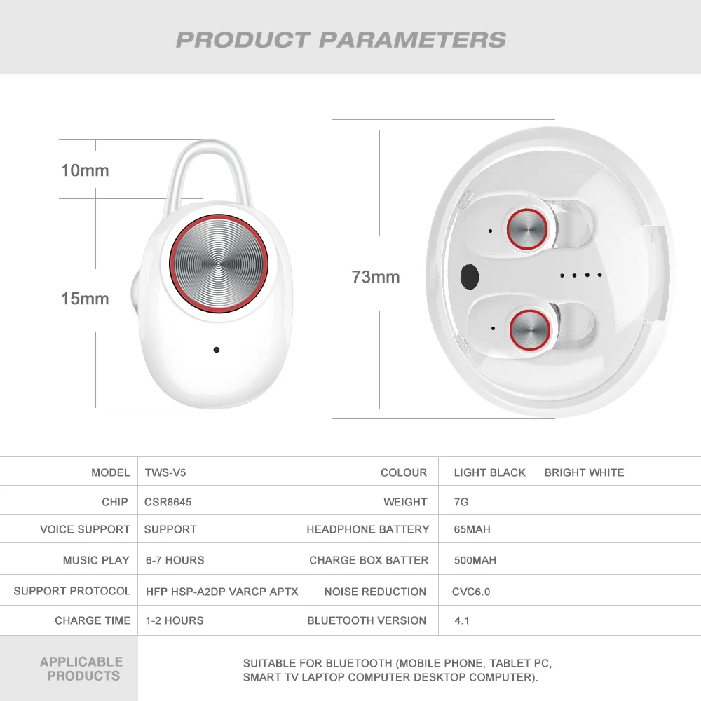 2019 Original Earphone Circle Headset Earpod with Mic for iPhone XSMax for Samsung for Meizu Phone Earphone - ANKUX.COM