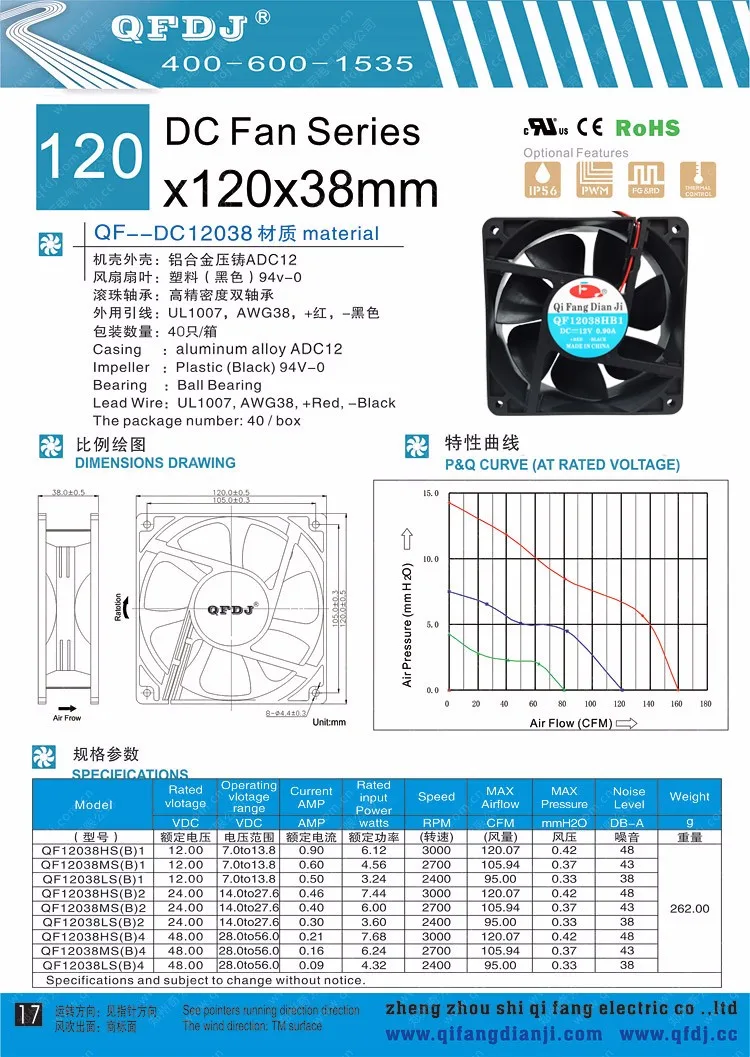 QFDJ 12v 24v 48v High CFM 120x120x38 120mm  Silent DC fan 