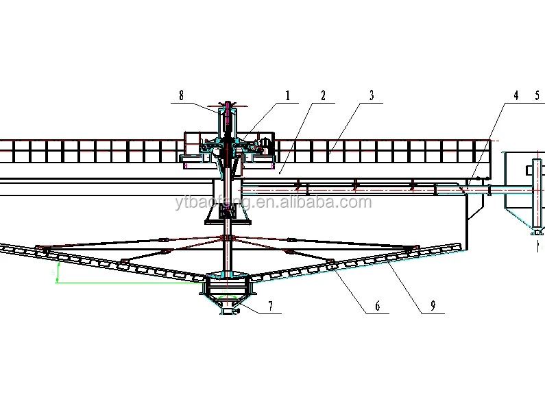 HTB1_F4eFVXXXXaTXVXXq6xXFXXXn