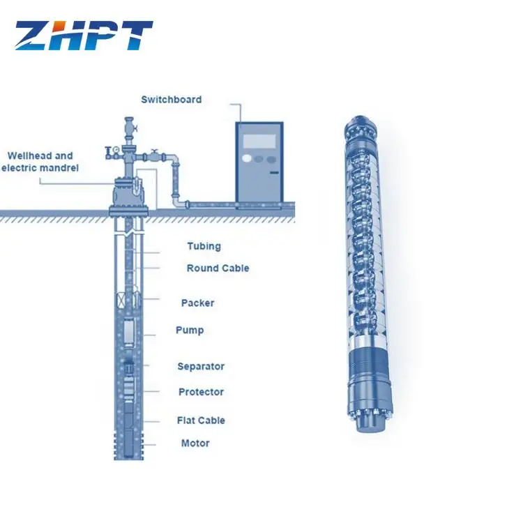 Electric submersible pump