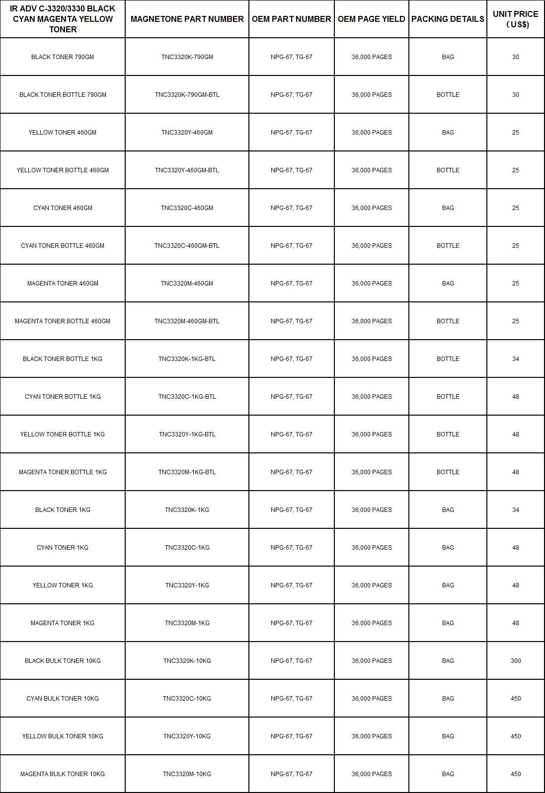 QQ20190403105629.png