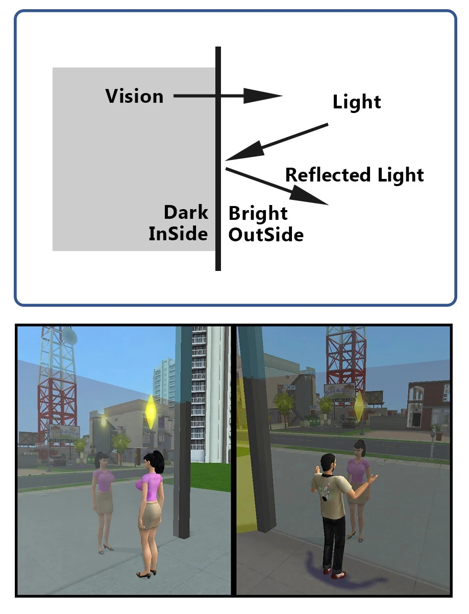 Hot Selling Twoway Smart Mirror Glass Two Way Mirror Glass Buy Two Way Smart Mirror 2 Way