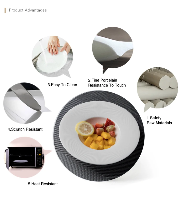 New Product Ideas 2019 Innovative for Hotels Durable Dishwasher Safe,Plates used in Restaurants, Wide Rim Bowl<