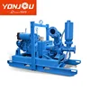 6'' Vac Assist Well Point Water Pump Problem