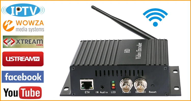 Best Price H264 H265 Sdi Encoder Iptv Hd Sdi Ip Encoder Wifi 4g Live