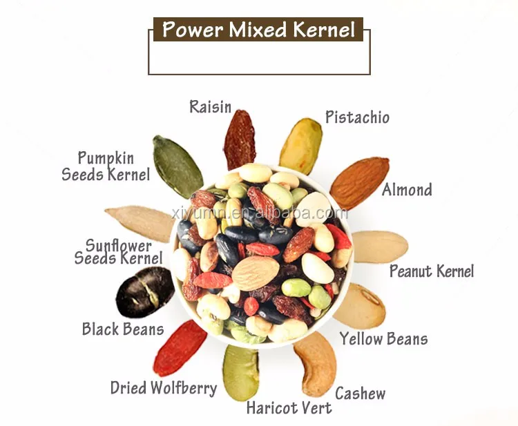 assorted nuts.jpg