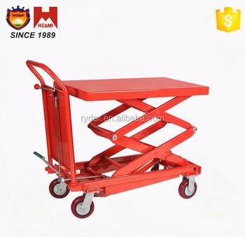 Hydraulic Motorcycle Lift Table Manual Scissor Hydraulic Motorcycle Lift Table Manual Scissor